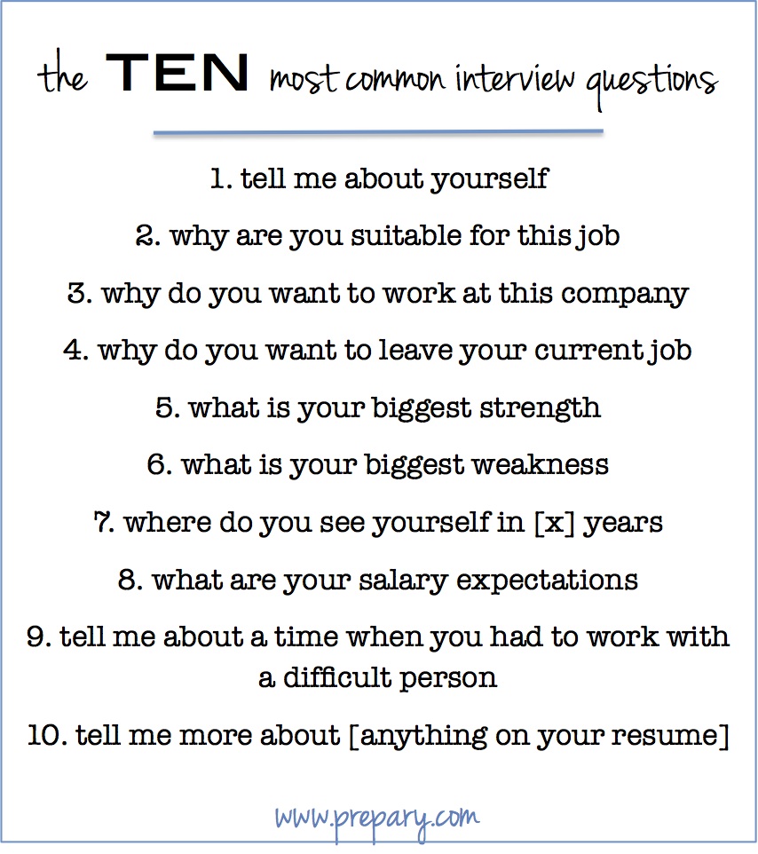 How To Answer The Most Common Interview Questions The Prepary