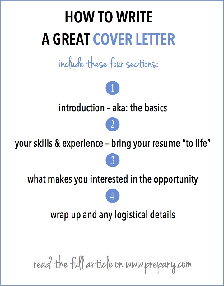  What Do You Write In A Cover Letter How To Write A Cover Letter In 8 